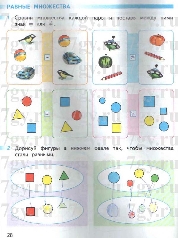 Найди равные множество. Равные множества 1 класс. Части множества.