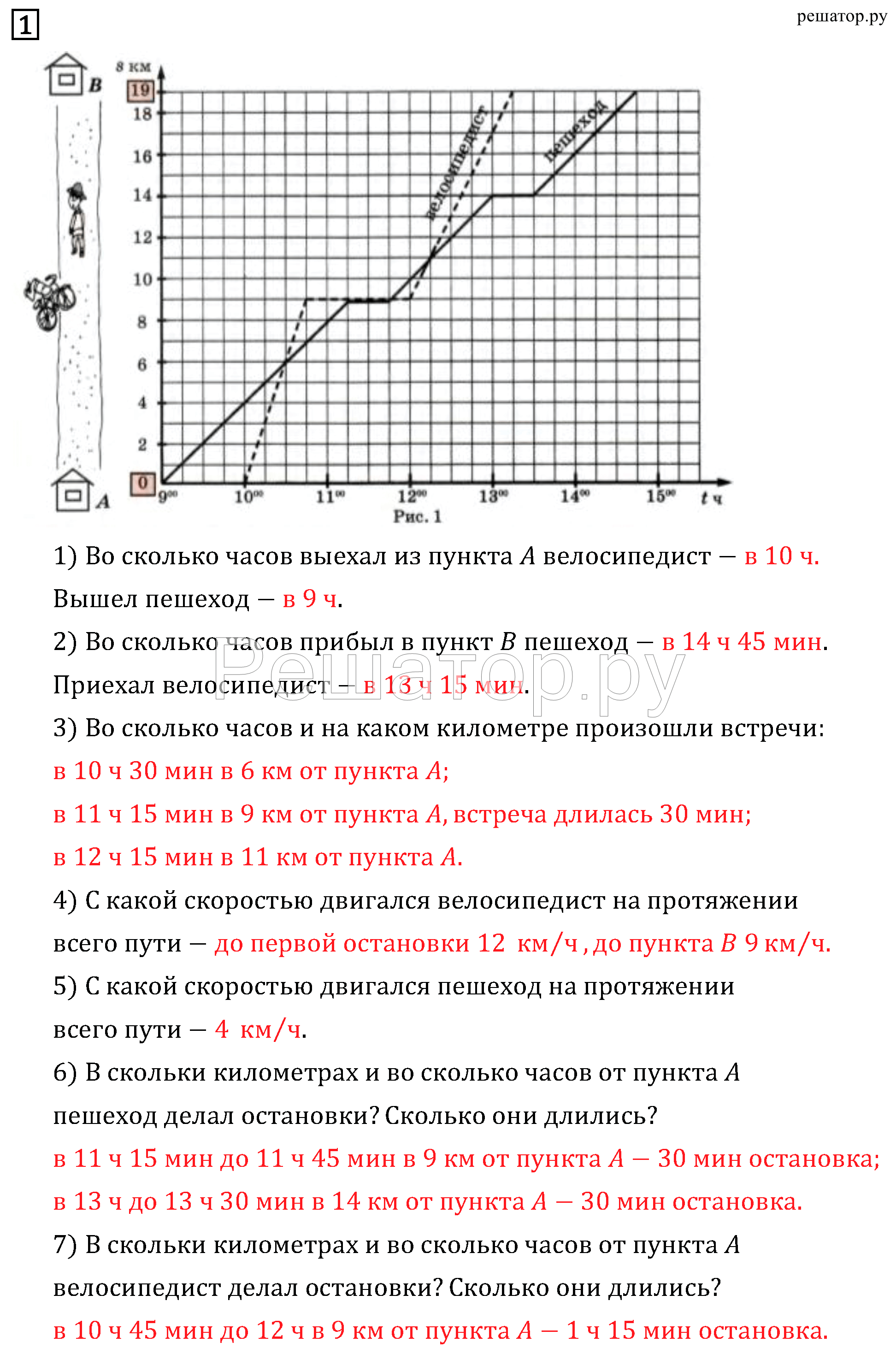 График движения 4 класс петерсон презентация