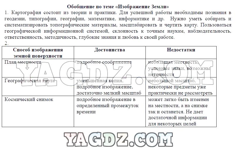 География ответы 6 класс климанов. Рабочая тетрадь по географии 5 класс Румянцев Ким Климанова ответы. География 5 класс рабочая тетрадь Климанова ответы 2020. Достоинства и недостатки географической карты. Вид изображения поверхности земли достоинства недостатки.