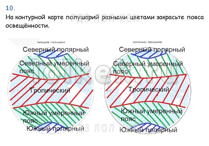 Тропики на полушарии