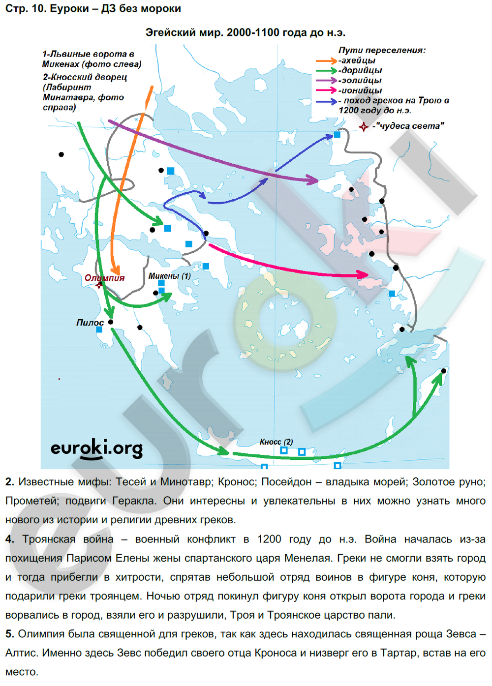 Контурная карта 5 класс история древнего мира ответы курбский