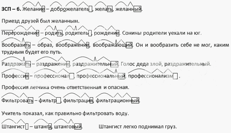 Схема строения текста 6 класс разумовская