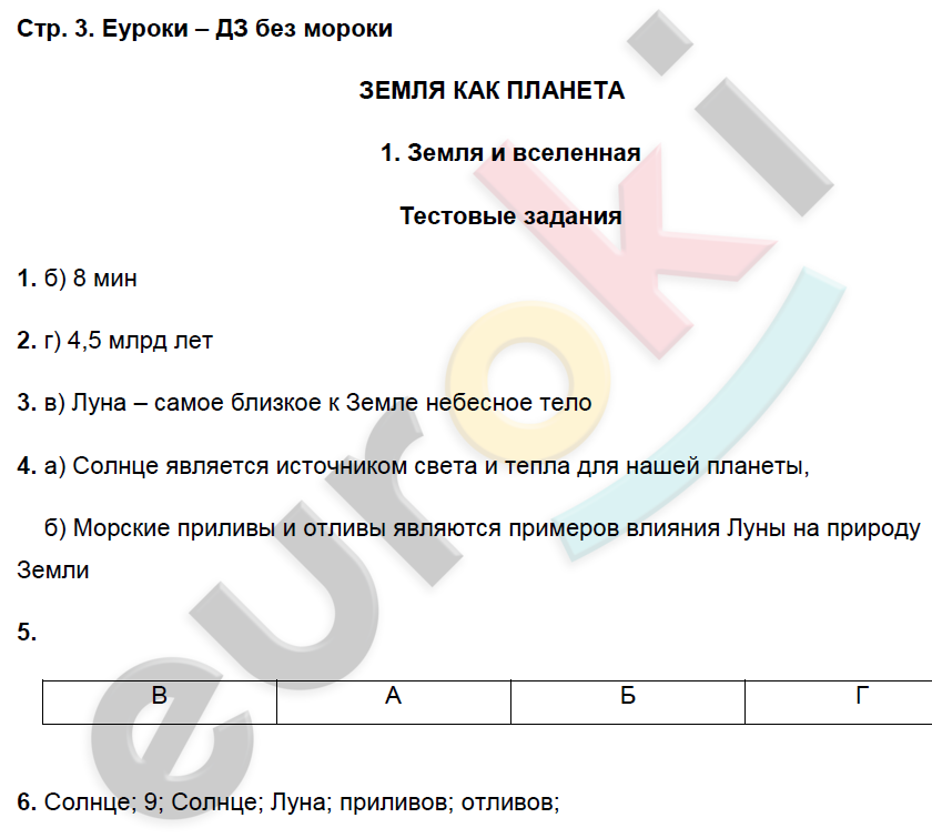 Тематический план по географии 6 класс фгос домогацких