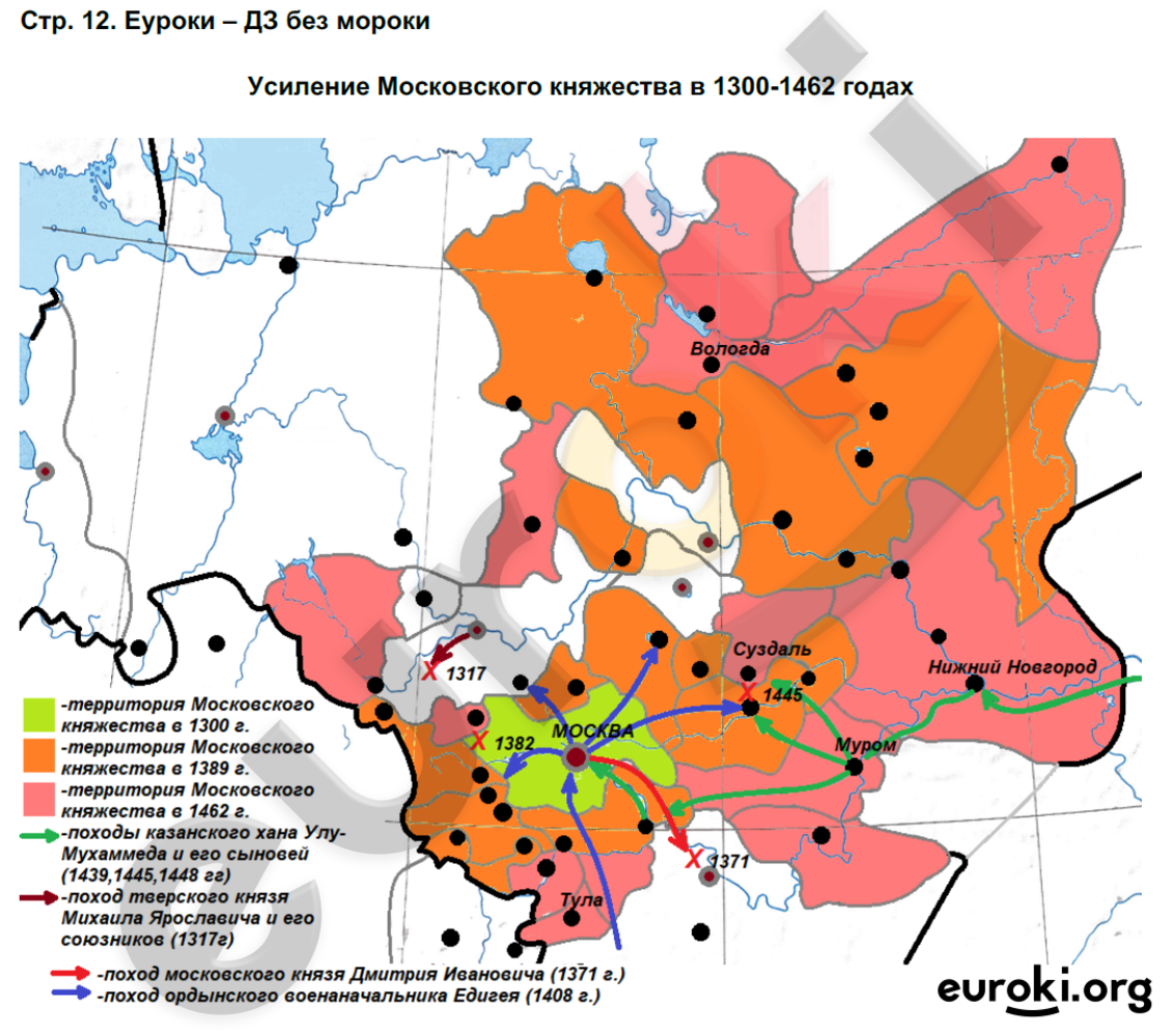 Усиление московского княжества контурная карта