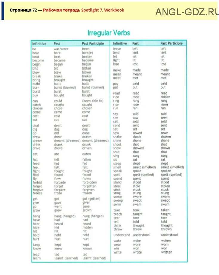 Неправильные английские глаголы спотлайт. Неправильные глаголы английского языка 7 класс Старлайт. Irregular verbs 7 класс ваулина.