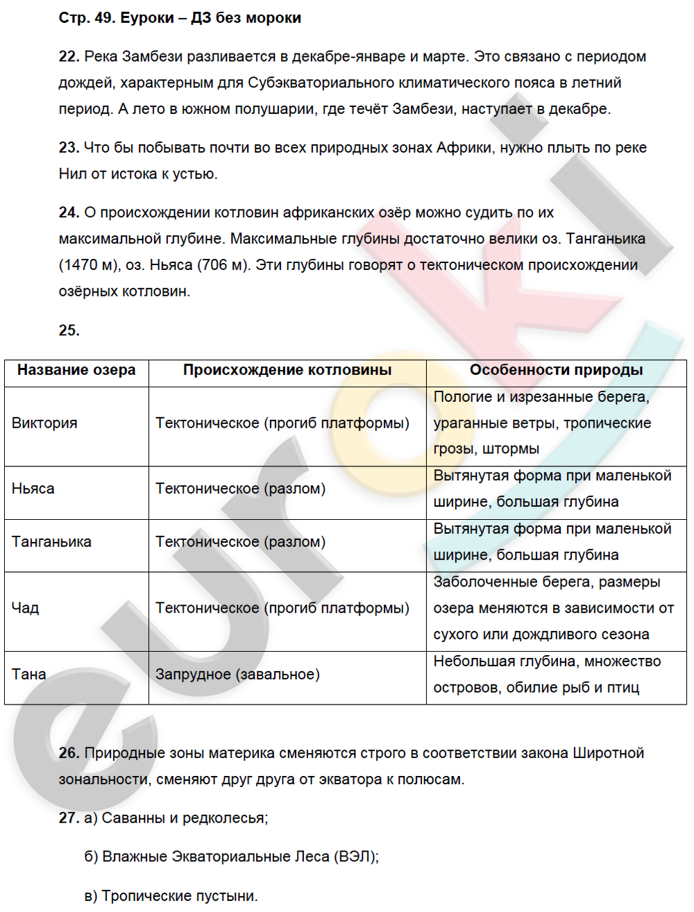 Гдз по географии 7 класс коринская контурная карта