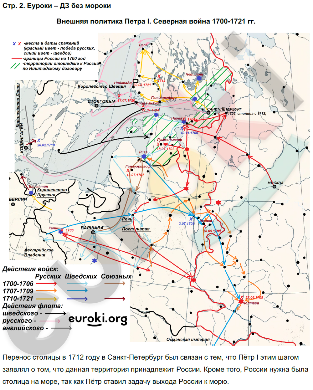 Карта северной войны 8 класс